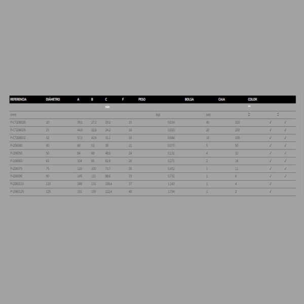 Tabla de especificaciones del codo a 90º Heliroma Helisystem PP-R 100.