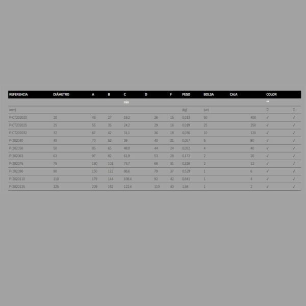 Tabla de especificaciones técnicas para codos PPR a 45º PP-R 100, con detalles de dimensiones, pesos y empaques.